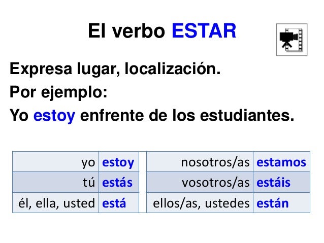 15. verbo estar y localizaciones. Spanish4Ag
