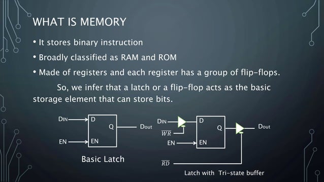 15. memory interfacing i | PPTX | Data Storage and Warehousing | Computing