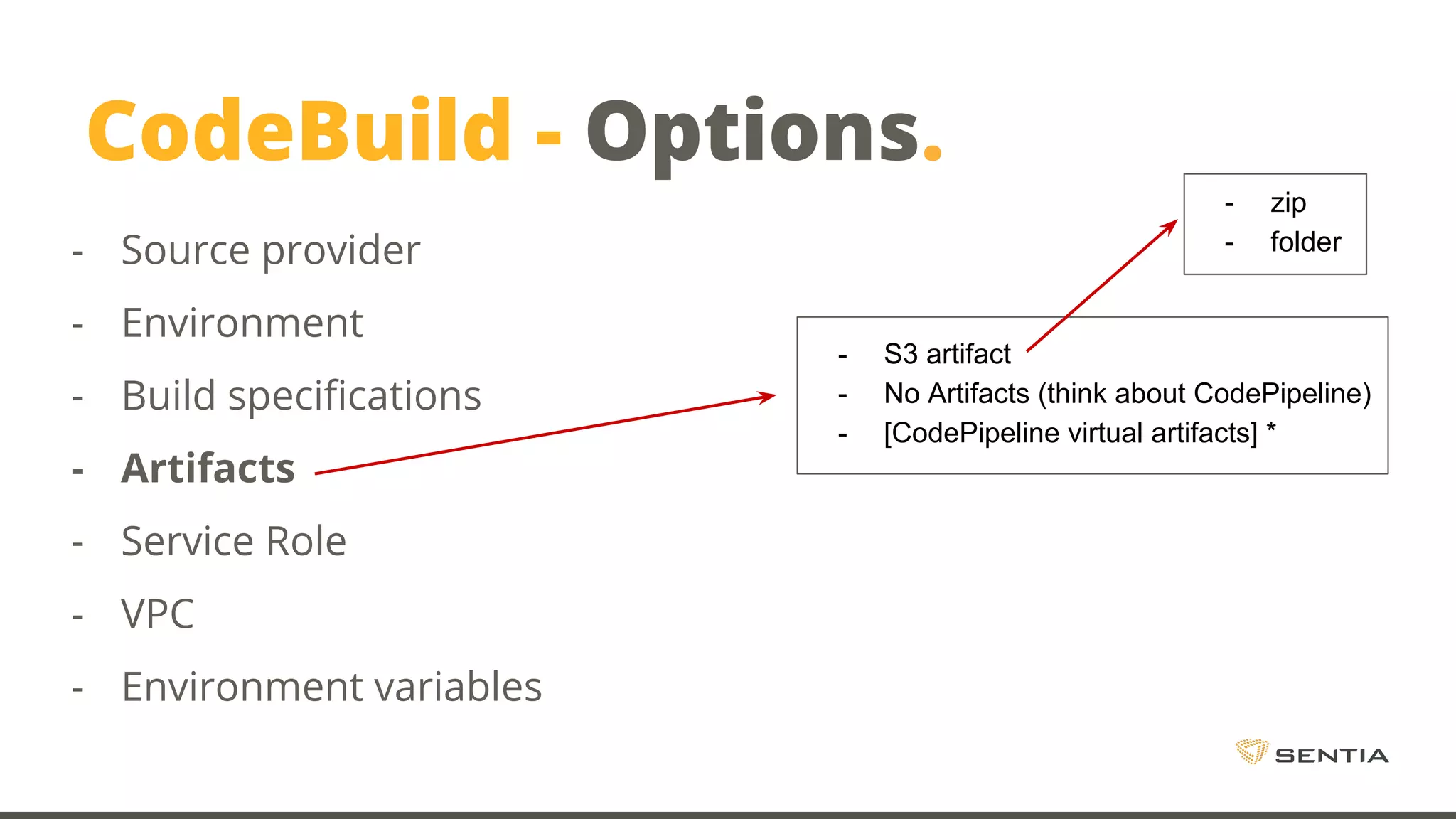 CodeBuild - Options. - Source provider - Environment - Build specifications - Artifacts - Service Role - VPC - Environment variables - S3 artifact - No Artifacts (think about CodePipeline) - [CodePipeline virtual artifacts] * - zip - folder 