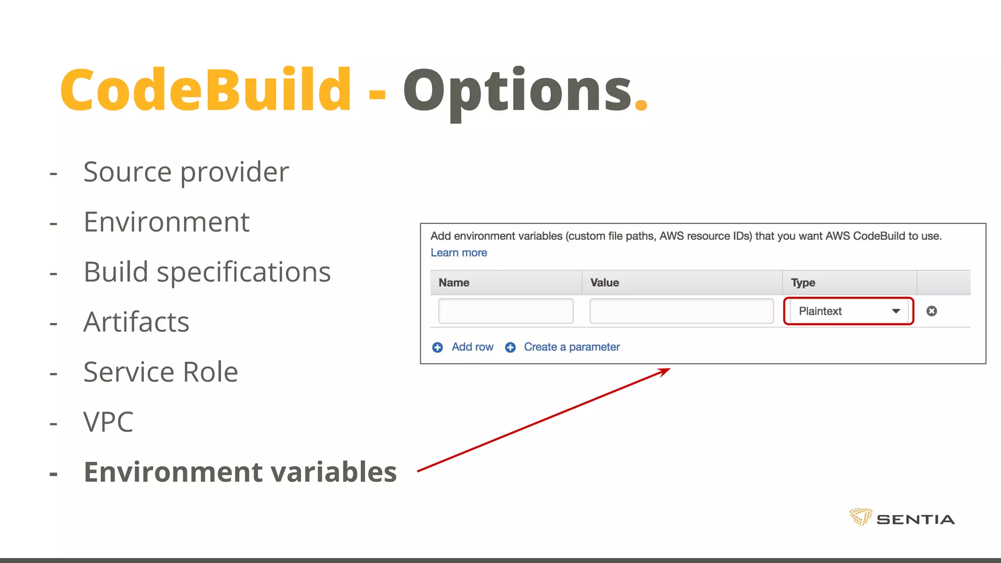 CodeBuild - Options. - Source provider - Environment - Build specifications - Artifacts - Service Role - VPC - Environment variables 