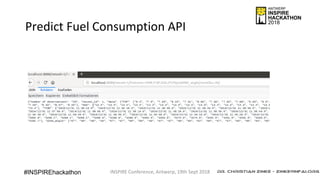 TEAM 15: API for Analysis and Prediction of Fuel Consumption