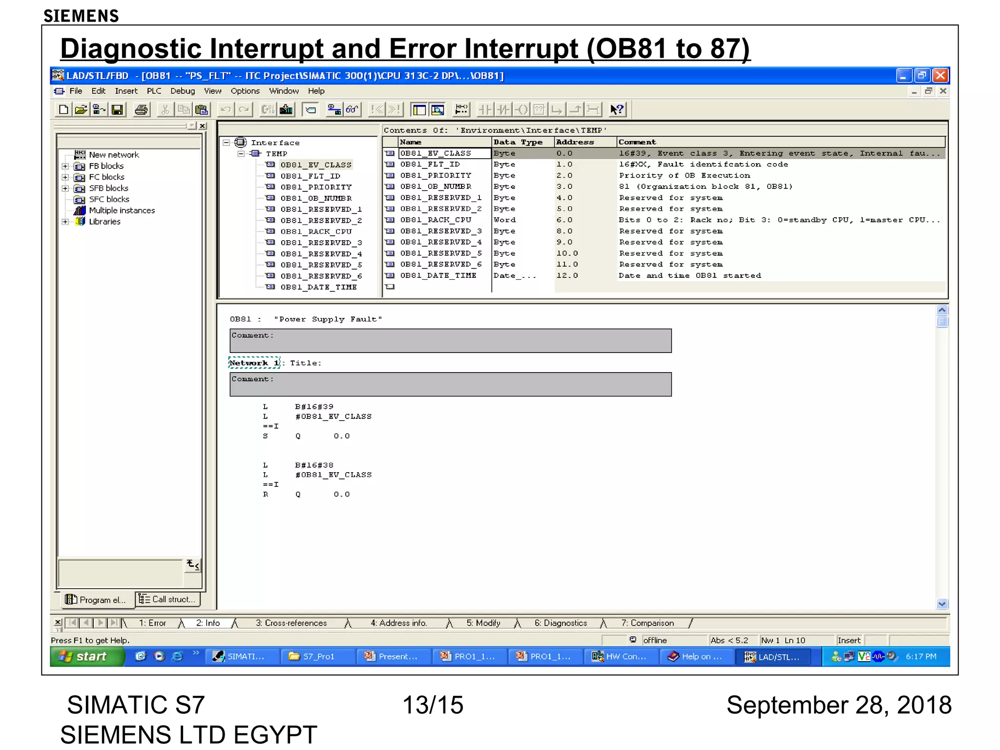 September 28, 2018SIMATIC S7
SIEMENS LTD EGYPT
13/15
Diagnostic Interrupt and Error Interrupt (OB81 to 87)
SIEMENS
 