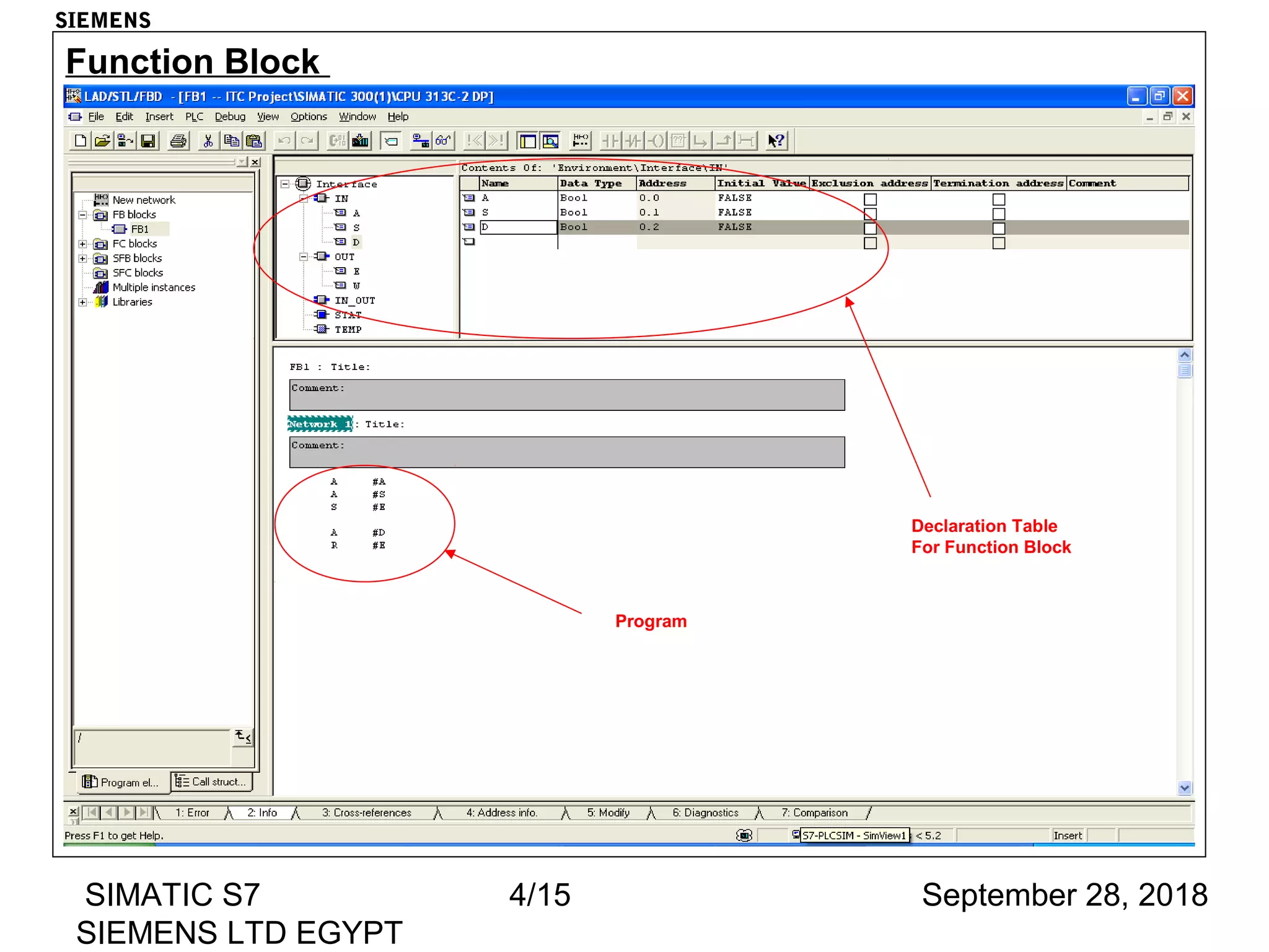 September 28, 2018SIMATIC S7
SIEMENS LTD EGYPT
4/15
Function Block
Declaration Table
For Function Block
Program
SIEMENS
 