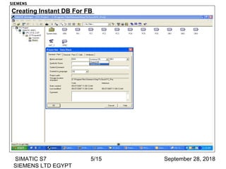September 28, 2018SIMATIC S7
SIEMENS LTD EGYPT
5/15
Creating Instant DB For FB
SIEMENS
 