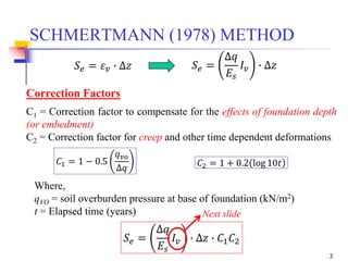 3
SCHMERTMANN (1978) METHOD
C1 = Correction factor to compensate for the effects of foundation depth
(or embedment)
C2 = Correction factor for creep and other time dependent deformations
𝑆 𝑒 =
∆𝑞
𝐸𝑠
𝐼𝑣 ∙ ∆𝑧𝑆 𝑒 = 𝜀 𝑣 ∙ ∆𝑧
Correction Factors
𝐶1 = 1 − 0.5
𝑞 𝑣𝑜
∆𝑞 𝐶2 = 1 + 0.2 log 10𝑡
Where,
qVO = soil overburden pressure at base of foundation (kN/m2)
t = Elapsed time (years)
𝑆 𝑒 =
∆𝑞
𝐸𝑠
𝐼𝑣 ∙ ∆𝑧 ∙ 𝐶1 𝐶2
?Next slide
 