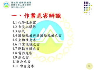 3
一、作業危害辨識
1.1 化學性暴露
1.2 火災與爆炸
1.3 缺氧
1.4 游離輻射與非游離輻射危害
1.5 生物性危害
1.6 作業環境危害
1.7 運輸交通危害
1.8 電器危害
1.9 熱危害
1.10 冷危害
1.11 噪音危害
 