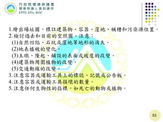 53
1.繪出場址圖，標註建築物、容器、窪地、桶槽和污染源位置。
2.檢討過去和目前的空照圖。注意：
(1)自然凹陷、石坑或窪地等地形的消失。
(2)地表植被的變化。
(3)土墩、隆起、鋪設的表面或坡度的改變。
(4)建築物周圍植物的改變。
(5)交通動線的改變。
3.注意容器或運輸工具上的標誌、記號或公告板。
4.注意容器或運輸工具損壞的數量。
5.注意任何生物性的指標，如死亡的動物或植物。
 