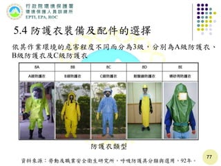 77
5.4 防護衣裝備及配件的選擇
依其作業環境的危害程度不同而分為3級，分別為A級防護衣、
B級防護衣及C級防護衣
防護衣類型
資料來源：勞動及職業安全衛生研究所，呼吸防護具分類與選用，92年。
 