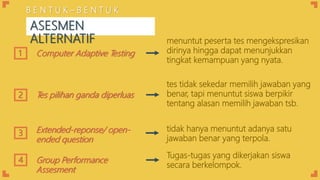 1 Computer Adaptive Testing
menuntut peserta tes mengekspresikan
dirinya hingga dapat menunjukkan
tingkat kemampuan yang nyata.
Tes pilihan ganda diperluas
tes tidak sekedar memilih jawaban yang
benar, tapi menuntut siswa berpikir
tentang alasan memilih jawaban tsb.
Extended-reponse/ open-
ended question
tidak hanya menuntut adanya satu
jawaban benar yang terpola.
2
3
Tugas-tugas yang dikerjakan siswa
secara berkelompok.
4 Group Performance
Assesment
B E N T U K – B E N T U K
ASESMEN
ALTERNATIF
 