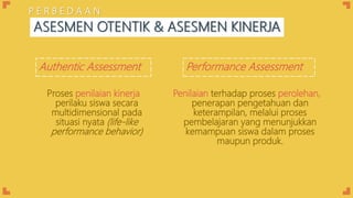 ASESMEN OTENTIK & ASESMEN KINERJA
Proses penilaian kinerja
perilaku siswa secara
multidimensional pada
situasi nyata (life-like
performance behavior)
Penilaian terhadap proses perolehan,
penerapan pengetahuan dan
keterampilan, melalui proses
pembelajaran yang menunjukkan
kemampuan siswa dalam proses
maupun produk.
Authentic Assessment Performance Assessment
P E R B E D A A N
 