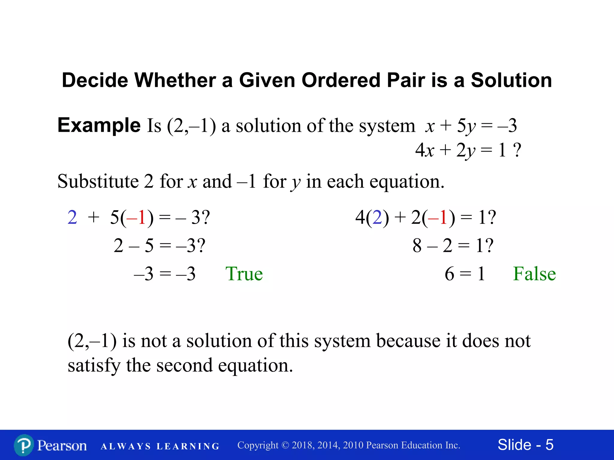 Slide - 5Copyright © 2018, 2014, 2010 Pearson Education Inc.A L W A Y S L E A R N I N G
Example Is (2,–1) a solution of the system x + 5y = –3
4x + 2y = 1 ?
Substitute 2 for x and –1 for y in each equation.
Decide Whether a Given Ordered Pair is a Solution
2 + 5(–1) = – 3?
2 – 5 = –3?
–3 = –3 True
4(2) + 2(–1) = 1?
8 – 2 = 1?
6 = 1 False
(2,–1) is not a solution of this system because it does not
satisfy the second equation.
 