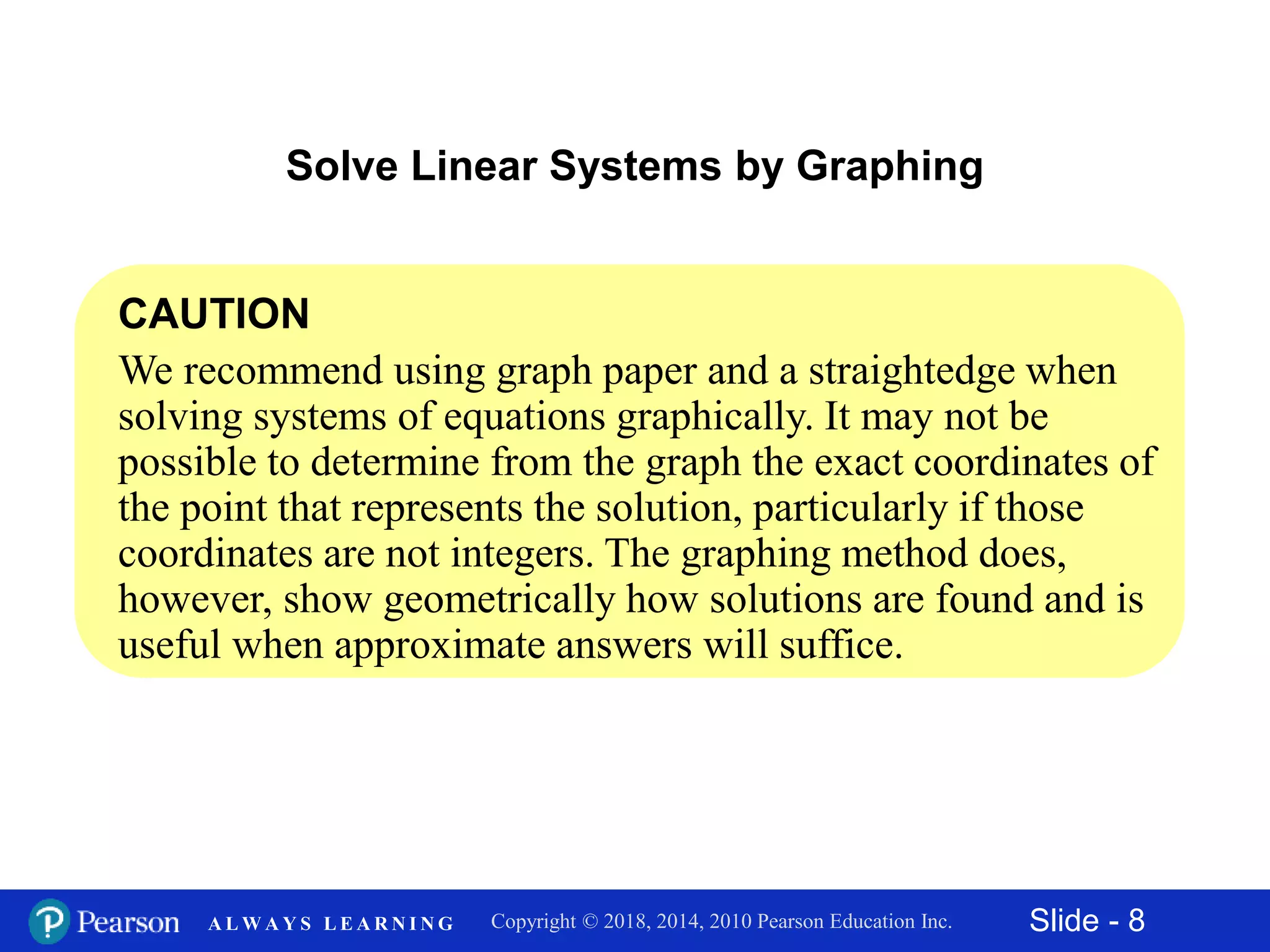 Slide - 8Copyright © 2018, 2014, 2010 Pearson Education Inc.A L W A Y S L E A R N I N G
CAUTION
We recommend using graph paper and a straightedge when
solving systems of equations graphically. It may not be
possible to determine from the graph the exact coordinates of
the point that represents the solution, particularly if those
coordinates are not integers. The graphing method does,
however, show geometrically how solutions are found and is
useful when approximate answers will suffice.
Solve Linear Systems by Graphing
 
