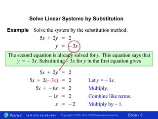 15.2 solving systems of equations by substitution | PPTX