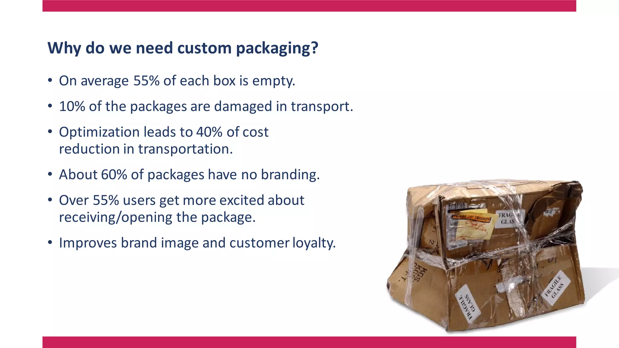 Why do we need custom packaging?
• On average 55% of each box is empty.
• 10% of the packages are damaged in transport.
• Optimization leads to 40% of cost
reduction in transportation.
• About 60% of packages have no branding.
• Over 55% users get more excited about
receiving/opening the package.
• Improves brand image and customer loyalty.
 