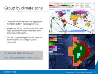 6Confidential | © 2018 SunPower Corporation |
Group by climate zone
• To reduce sampling error, we aggregate
insolation data in a geographic area.
• Integrating within the same climate zone
helps prevent climate differences from
influencing the results.
• We use Köppen-Geiger climate zones as
a convenient source of geospatial
categories
Need climate data? Check out:
http://koeppen-geiger.vu-wien.ac.at/
 