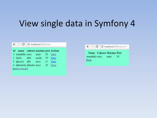 View single data in Symfony 4
 
