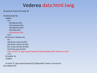 Vederea data.html.twig
{% extends 'base.html.twig' %}
{% block body %}
<table>
<tr>
<th>Nume</th>
<th>Culoare</th>
<th>Marime</th>
<th>Pret</th>
<th>Actions</th>
</tr>
{% for key in flowers %}
<tr>
<td>{{ key.nume }}</td>
<td>{{ key.culoare }}</td>
<td> {{ key.marime }}</td>
<td>{{ key.pret }}</td>
<td><a href="{{ app.request.baseUrl() }}/show/{{key.id}}">View</a></td>
</tr>
{% endfor %}
</table>
<a href="{{ app.request.baseUrl() }}/data/add">Insert a record</a>
{% endblock %}
 