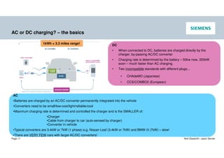 © Siemens plc 2019
Page 17 Nick Ebsworth / Jason Stonier
AC or DC charging? – the basics
AC
•Batteries are charged by an AC/DC converter permanently integrated into the vehicle
•Converters need to be small/low-cost/light/reliable/cool
•Maximum charging rate is determined and controlled the charger and is the SMALLER of:
•Charger
•Cable from charger to car (auto-sensed by charger)
•Converter in vehicle
•Typical converters are 3.4kW or 7kW (1 phase) e.g. Nissan Leaf (3.4kW or 7kW) and BMW i3 (7kW) – slow!
•There are VERY FEW cars with larger AC/DC converters!
DC
• When connected to DC, batteries are charged directly by the
charger, by-passing AC/DC converter
• Charging rate is determined by the battery – 50kw now, 350kW
soon – much faster than AC charging.
• Two incompatible standards with different plugs...
• CHAdeMO (Japanese)
• CCS/COMBO2 (European)
1kWh = 3.3 miles range!
 