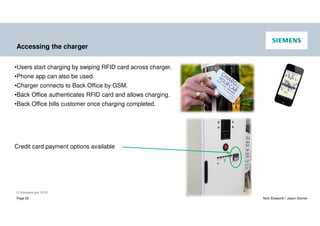 © Siemens plc 2019
Page 25 Nick Ebsworth / Jason Stonier
Accessing the charger
•Users start charging by swiping RFID card across charger.
•Phone app can also be used.
•Charger connects to Back Office by GSM.
•Back Office authenticates RFID card and allows charging.
•Back Office bills customer once charging completed.
Credit card payment options available
 