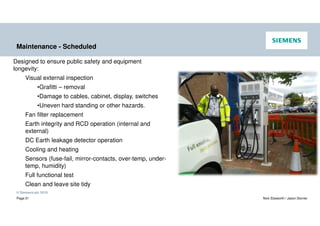 © Siemens plc 2019
Page 31 Nick Ebsworth / Jason Stonier
Maintenance - Scheduled
Designed to ensure public safety and equipment
longevity:
Visual external inspection
•Grafitti – removal
•Damage to cables, cabinet, display, switches
•Uneven hard standing or other hazards.
Fan filter replacement
Earth integrity and RCD operation (internal and
external)
DC Earth leakage detector operation
Cooling and heating
Sensors (fuse-fail, mirror-contacts, over-temp, under-
temp, humidity)
Full functional test
Clean and leave site tidy
 