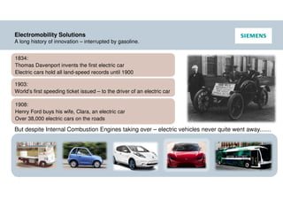 © Siemens plc 2019
Page 6 Nick Ebsworth / Jason Stonier
Electromobility Solutions
A long history of innovation – interrupted by gasoline.
1834:
Thomas Davenport invents the first electric car
Electric cars hold all land-speed records until 1900
1903:
World’s first speeding ticket issued – to the driver of an electric car
1908:
Henry Ford buys his wife, Clara, an electric car
Over 38,000 electric cars on the roads
But despite Internal Combustion Engines taking over – electric vehicles never quite went away.......
 