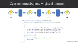 źródło: docs.microsoft.com
 