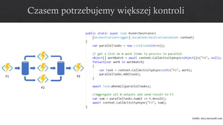 źródło: docs.microsoft.com
 