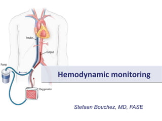 Hemodynamic monitoring
Stefaan Bouchez, MD, FASE
 