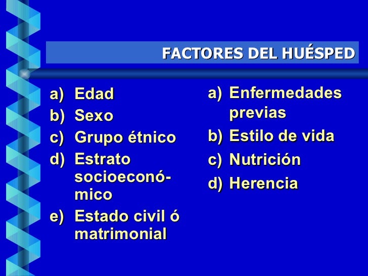 15 1 Agente,Huesped, Ambiente