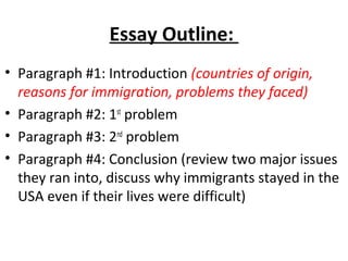 Essay Outline:
• Paragraph #1: Introduction (countries of origin,
reasons for immigration, problems they faced)
• Paragraph #2: 1st
problem
• Paragraph #3: 2nd
problem
• Paragraph #4: Conclusion (review two major issues
they ran into, discuss why immigrants stayed in the
USA even if their lives were difficult)
 