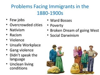 Problems Facing Immigrants in the
1880-1900s
• Few jobs
• Overcrowded cities
• Nativism
• Racism
• Violence
• Unsafe Workplaces
• Gang violence
• Didn’t speak the
language
• Unclean living
conditions
• Ward Bosses
• Poverty
• Broken Dream of going West
• Social Darwinism
 
