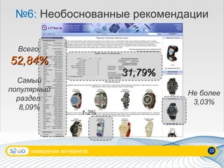 измерения интернета 10 № 6:  Необоснованные рекомендации 31,79% Не более 3,03% Всего: 52,84% Самый популярный раздел: 8,09% 1-2% 