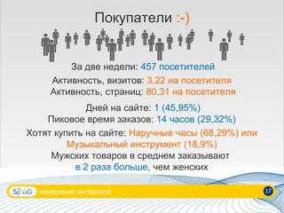 измерения интернета 17 Покупатели  :-) За две недели:   457 посетителей Активность, визитов:  3,22 на посетителя Активность, страниц:  80,31 на посетителя Дней на сайте:  1 (45,95%) Пиковое время заказов:   14 часов (29,32%) Хотят купить на сайте:  Наручные часы (68,29%) или Музыкальный инструмент (18,9%) Мужских товаров в среднем заказывают  в 2 раза больше , чем женских 