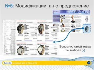 измерения интернета 9 Вспомни, какой товар ты выбрал  ;-) № 5:  Модификации, а не предложение 