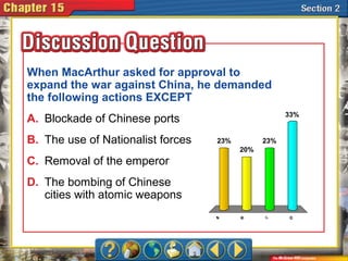 A. A
B. B
C. C
D. DA B C D
23%
33%
23%
20%
When MacArthur asked for approval to
expand the war against China, he demanded
the following actions EXCEPT
A. Blockade of Chinese ports
B. The use of Nationalist forces
C. Removal of the emperor
D. The bombing of Chinese
cities with atomic weapons
 