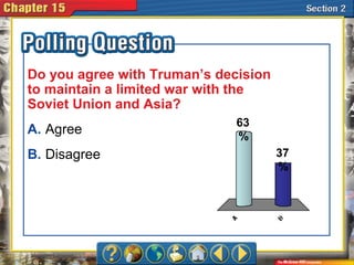 A. A
B. B
Do you agree with Truman’s decision
to maintain a limited war with the
Soviet Union and Asia?
A. Agree
B. Disagree
A B
37
%
63
%
 