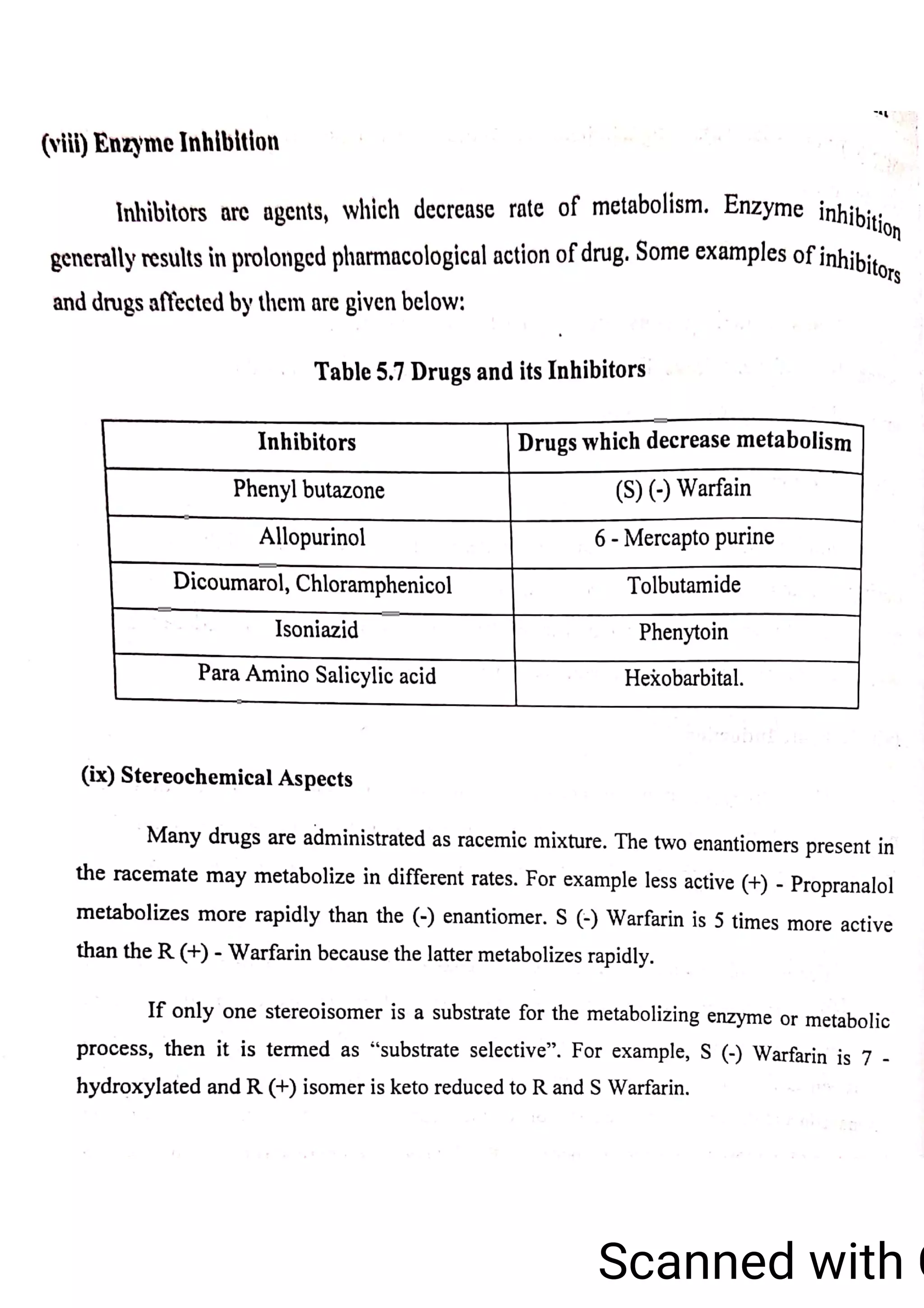 Factors affecting metabolism Reference 01