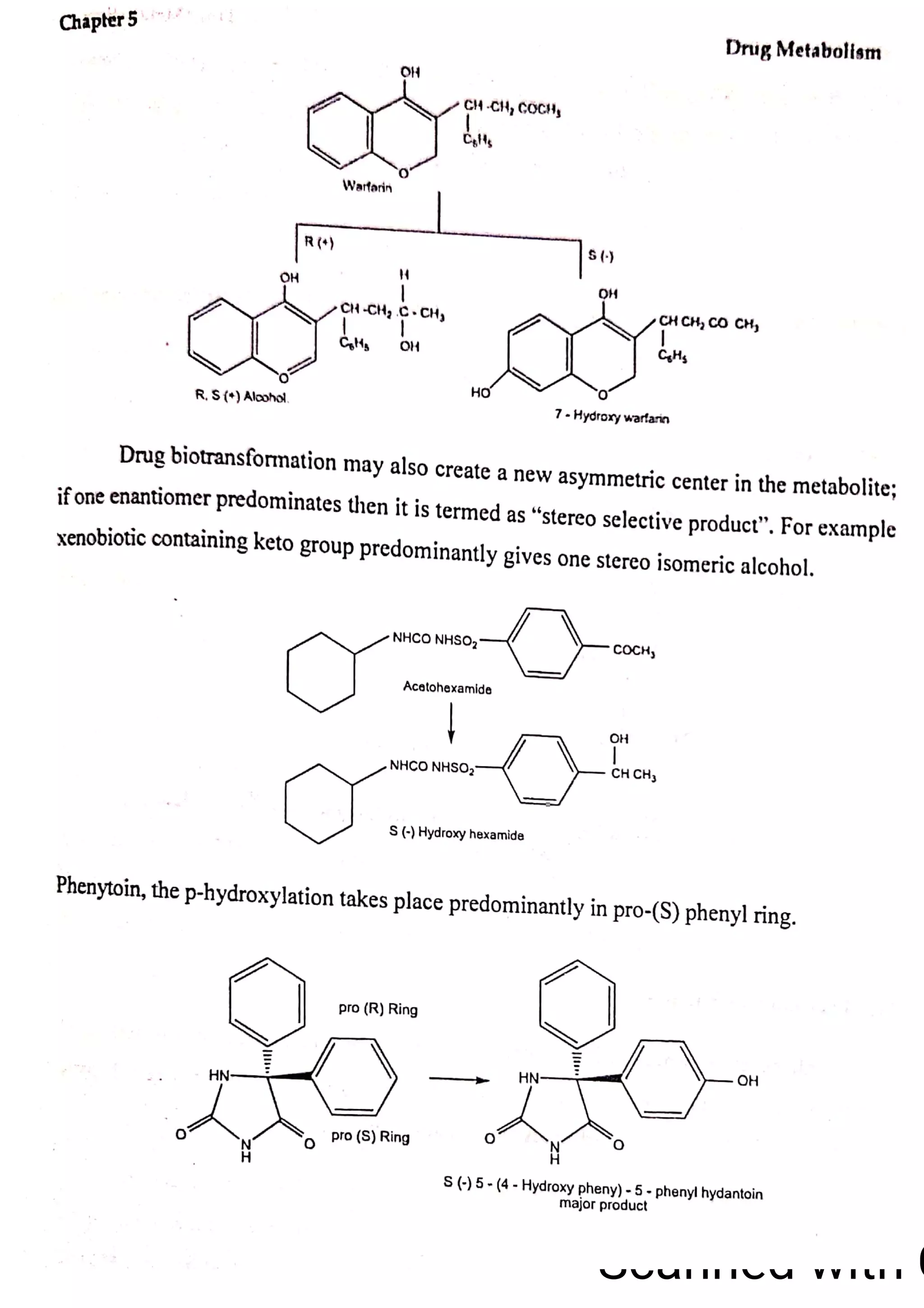 Factors affecting metabolism Reference 01