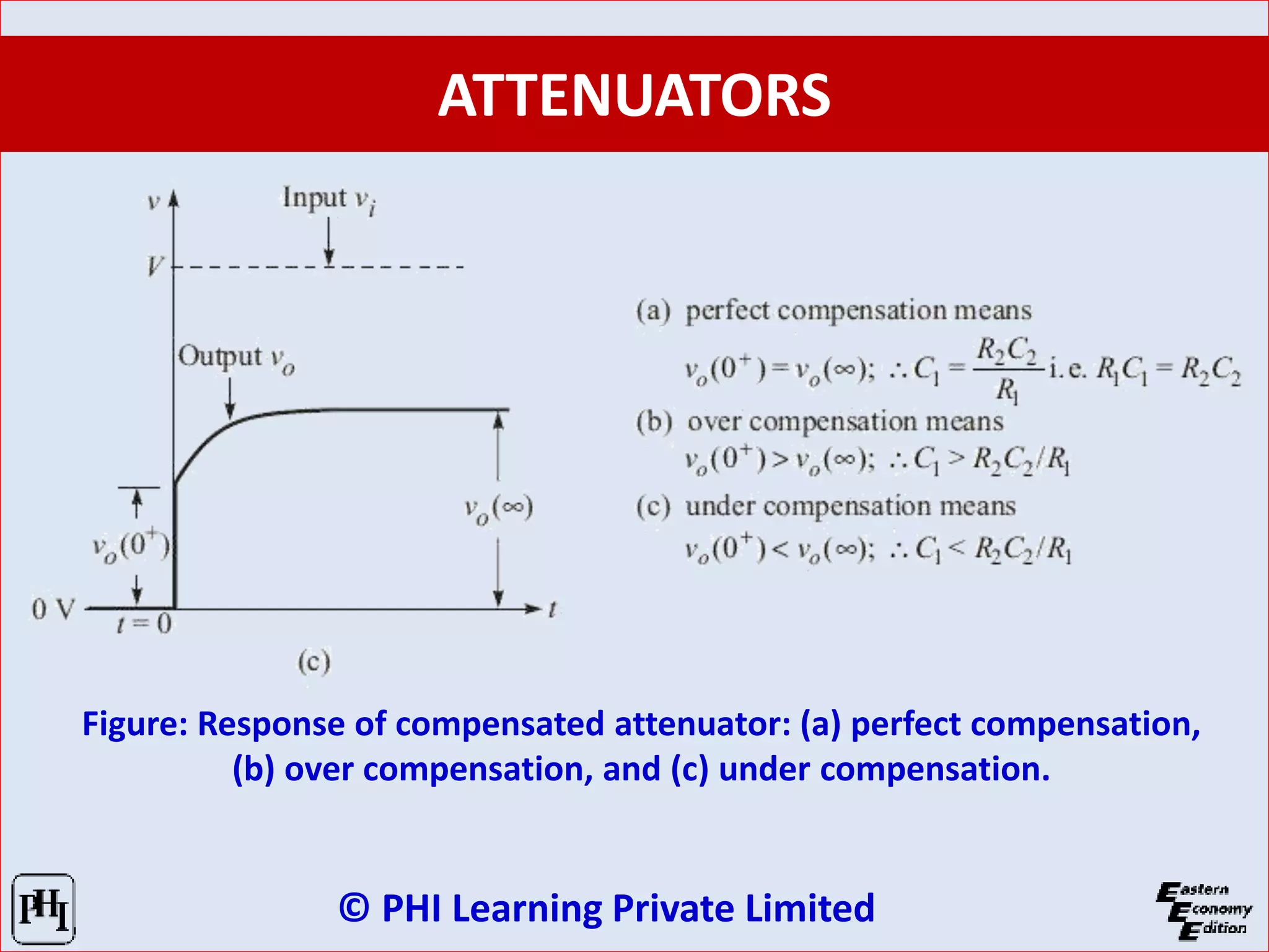 Pulse and Digital Circuits - PHI Learning | PPTX