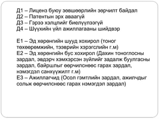 Ä1 – Ëèöåíç áóþó çºâøººðëèéí çºð÷èëò áàéäàë
Ä2 – Ïàòåíòûí ýðõ àâààã¿é
Ä3 – Ãýðýý õýëöëèéã áèåë¿¿ëýýã¿é
Ä4 – Ø¿¿õèéí ¿éë àæèëëàãààíû øèéäâýð
Å1 – Ýä õºðºíãèéí øóóä õîõèðîë (òîíîã
òºõººðºìæèéí, òýýâðèéí õýðýãñëèéí ã.ì)
Å2 – Ýä õºðºíãèéí áóñ õîõèðîë (Äàõèí òîíîãëîñíû
çàðäàë, ýâäýð÷ õýìõýðñýí ç¿éëèéã çàäàëæ áóóëãàñíû
çàðäàë, áàéðøëûã ººð÷èëñíººс ãàðàõ çàðäàë,
íýìýãäýë ñàíõ¿¿æèëò ã.ì)
Å3 – Àæèëëàã÷èä (Îñîë ãýìòëèéí çàðäàë, àæèë÷äûã
ñîëüæ ººð÷èëñíººñ ãàðàõ íýìýãäýë çàðäàë)
 