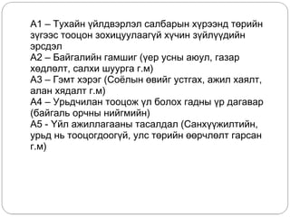 À1 – Òóõàéí ¿éëäâýðëýë ñàëáàðûí õ¿ðýýíä òºðèéí
ç¿ãýýñ òîîöîí çîõèöóóëààã¿é õ¿÷èí ç¿éë¿¿äèéí
ýðñäýë
À2 – Áàéãàëèéí ãàìøèã (¿åð óñíû àþóë, ãàçàð
õºäëºëò, ñàëõè øóóðãà ã.ì)
À3 – Ãýìò õýðýã (Ñî¸ëûí ºâèéã óñòãàõ, àæèë õàÿëò,
àëàí õÿäàëò ã.ì)
À4 – Óðüä÷èëàí òîîöîæ ¿ë áîëîõ ãàäíû ¿ð äàãàâàð
(áàéãàëü îð÷íû íèéãìèéí)
À5 - ¯éë àæèëëàãààíû òàñàëäàë (Ñàíõ¿¿æèëòèéí,
óðüä íü òîîöîãäîîã¿é, óëñ òºðèéí ººð÷ëºëò ãàðñàí
ã.ì)
 