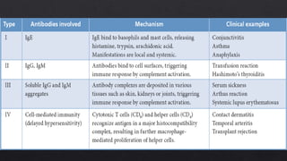 Immunodeficiency, Hypersensitivity and Autoimmune Diseases | PPTX