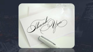 Digital Smile Designing