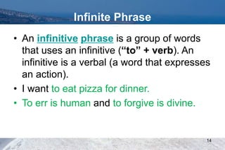 Human Infinitive 15. correct form of verb and miscellaneous grammar | PPT
