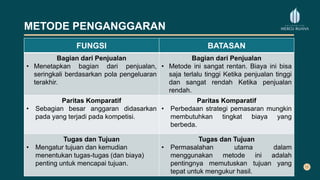 METODE PENGANGGARAN
FUNGSI BATASAN
Bagian dari Penjualan
• Menetapkan bagian dari penjualan,
seringkali berdasarkan pola pengeluaran
terakhir.
Bagian dari Penjualan
• Metode ini sangat rentan. Biaya ini bisa
saja terlalu tinggi Ketika penjualan tinggi
dan sangat rendah Ketika penjualan
rendah.
Paritas Komparatif
• Sebagian besar anggaran didasarkan
pada yang terjadi pada kompetisi.
Paritas Komparatif
• Perbedaan strategi pemasaran mungkin
membutuhkan tingkat biaya yang
berbeda.
Tugas dan Tujuan
• Mengatur tujuan dan kemudian
menentukan tugas-tugas (dan biaya)
penting untuk mencapai tujuan.
Tugas dan Tujuan
• Permasalahan utama dalam
menggunakan metode ini adalah
pentingnya memutuskan tujuan yang
tepat untuk mengukur hasil.
 