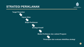 STRATEGI PERIKLANAN
Target Penonton
Tujuan Iklan
Biaya Periklanan
Strategi Kreatif
Media Periklanan dan Jadwal Program
Penerapan dan evaluasi efektifitas strategi
 