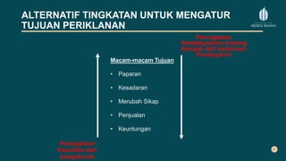 ALTERNATIF TINGKATAN UNTUK MENGATUR
TUJUAN PERIKLANAN
Peningkatan
Kesulitan dari
pengukuran
Peningkatan
Ketidakpastian tentang
dampak dari kebiasaan
Pembayaran
Macam-macam Tujuan
• Paparan
• Kesadaran
• Merubah Sikap
• Penjualan
• Keuntungan
 