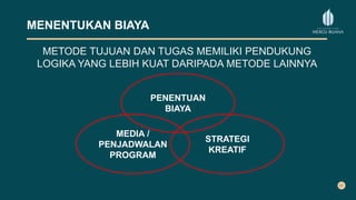MENENTUKAN BIAYA
METODE TUJUAN DAN TUGAS MEMILIKI PENDUKUNG
LOGIKA YANG LEBIH KUAT DARIPADA METODE LAINNYA
PENENTUAN
BIAYA
MEDIA /
PENJADWALAN
PROGRAM
STRATEGI
KREATIF
 