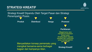 STRATEGI KREATIF
Strategi Kreatif Dipandu Oleh Target Pasar dan Strategi
Penempatan Posisi.
Produk Distribusi Harga Promosi
Periklanan
(Bagaimana cara
mengkomunikasikan
posisi yang
dimaksudkan kepada
pembeli dan orang lain
yang mempengaruhi
pembelian)
Strategi Kreatif
Menyediakan konsep pemersatu yang
mengikat bersama-sama berbagai
bagian dari kampanye iklan.
 