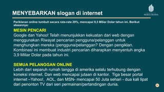 MENYEBARKAN slogan di internet
Periklanan online tumbuh secara rata-rata 29%, mencapai 9,3 Miliar Dolar tahun ini. Berikut
alasannya:
MESIN PENCARI
Google dan Yahoo! Telah menunjukkan kekuatan dari web dengan
menggunakan Riwayat pencarian pengguna/pelanggan untuk
menghungkan mereka (pengguna/pelanggan? Dengan pengiklan.
Kombinasi ini membuat industri pencarian diharapkan menyentuh angka
3,9 Miliar Dolar pada tahun ini.
SEMUA PELANGGAN ONLINE
Lebih dari separuh rumah tangga di amerika selalu terhubung dengan
koneksi internet. Dan web mencapai jutaan di kantor. Tiga besar portal
internet –Yahoo!, AOL, dan MSN- mencapai 50 Juta sehari - dua kali lipat
dari penonton TV dari seri permainan/pertandingan dunia.
 